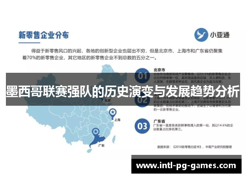 墨西哥联赛强队的历史演变与发展趋势分析