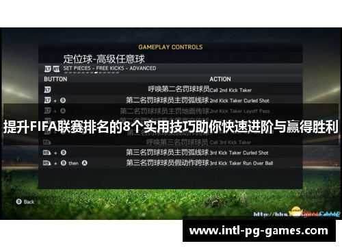 提升FIFA联赛排名的8个实用技巧助你快速进阶与赢得胜利