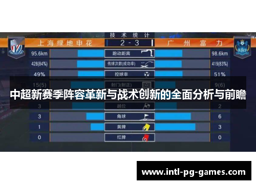 中超新赛季阵容革新与战术创新的全面分析与前瞻