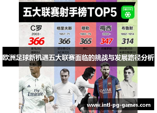 欧洲足球新机遇五大联赛面临的挑战与发展路径分析