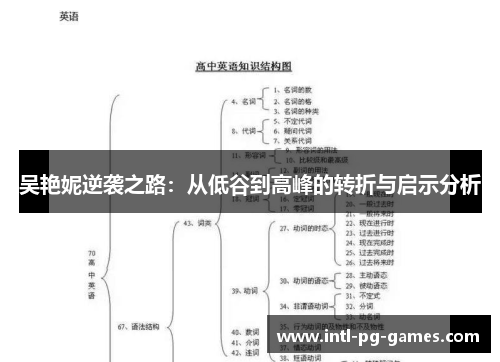 吴艳妮逆袭之路：从低谷到高峰的转折与启示分析