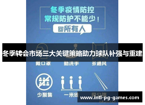 冬季转会市场三大关键策略助力球队补强与重建