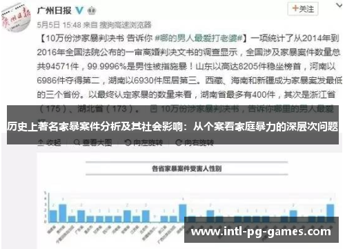 历史上著名家暴案件分析及其社会影响：从个案看家庭暴力的深层次问题