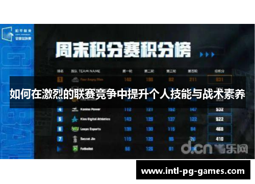 如何在激烈的联赛竞争中提升个人技能与战术素养