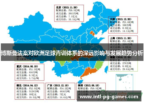 博斯曼法案对欧洲足球青训体系的深远影响与发展趋势分析