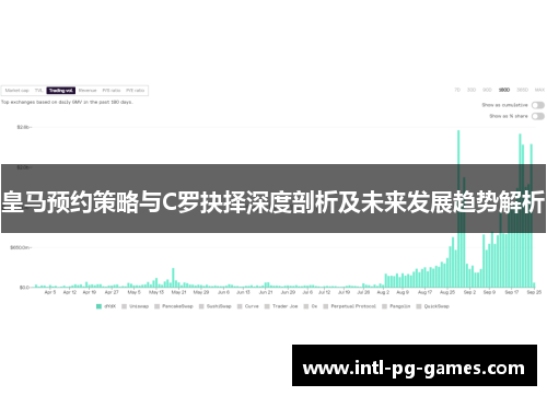 皇马预约策略与C罗抉择深度剖析及未来发展趋势解析