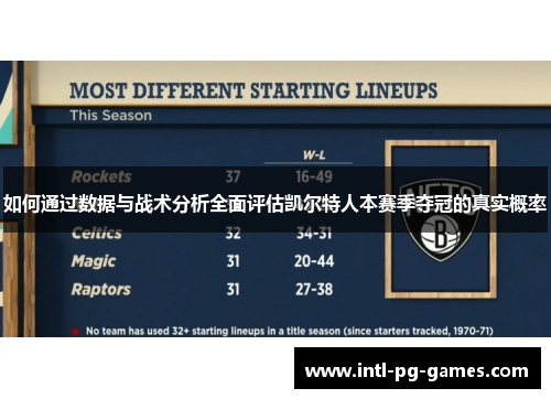 如何通过数据与战术分析全面评估凯尔特人本赛季夺冠的真实概率