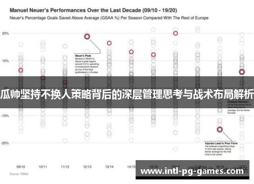 瓜帅坚持不换人策略背后的深层管理思考与战术布局解析
