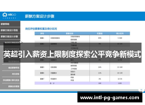 英超引入薪资上限制度探索公平竞争新模式 英超引入薪资上限制度探索公平竞争新模式