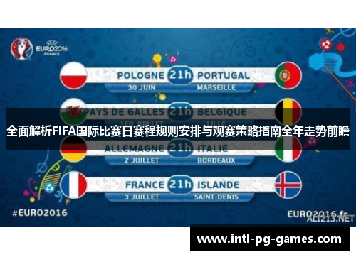 全面解析FIFA国际比赛日赛程规则安排与观赛策略指南全年走势前瞻